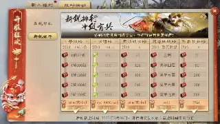 问道角色属性加点终极指南：打造你的专属修仙之路，制霸中州大陆！