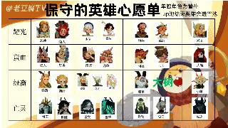 《问道》团队配合攻略：打造最强队伍，共闯修仙路