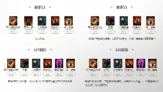 《问道》装备速成班：平民玩家也能逆袭，装备获取全攻略！