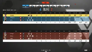 问道五大门派属性加点终极指南：打造你的专属修仙之路