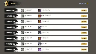 《问道》零氪党福音：不花钱也能逆袭？全方位装备获取攻略，让你轻松变强！