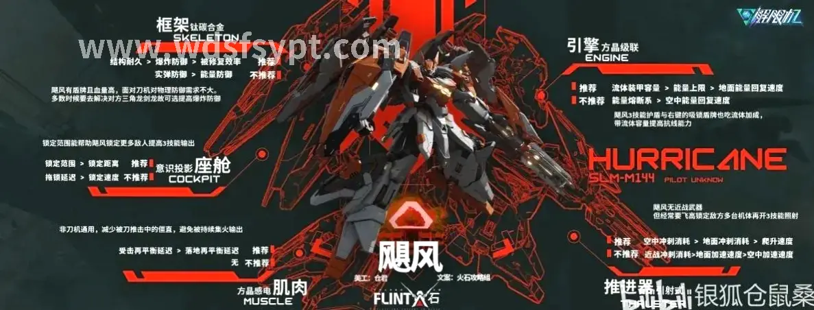 问道装备炼化界面