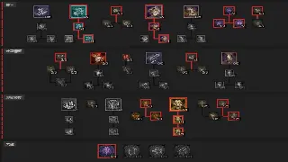 问道加点那些事儿：贫民党的崛起之路与大佬的财富密码